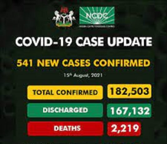 Nigeria records 541 new cases